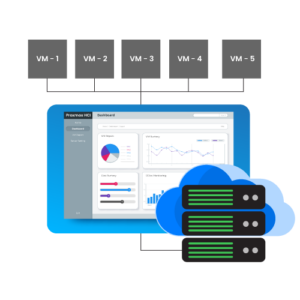 Proxmox-Hyper-Converged-Infrastructure